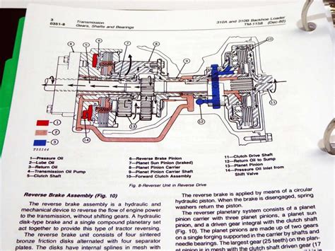 john deere backhoe controls diagram